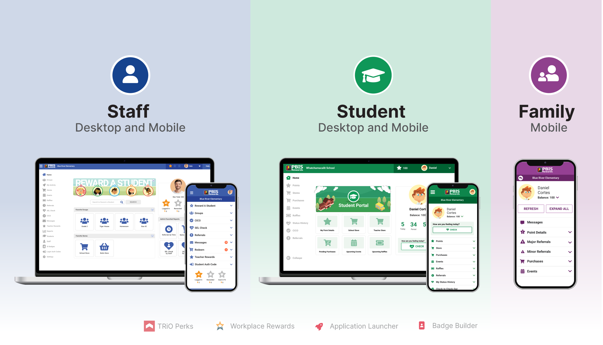 Joe Vessell PBIS Rewards Pattern Library Project